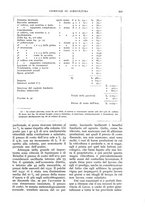 giornale/UM10003065/1932/unico/00000545