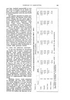 giornale/UM10003065/1932/unico/00000629