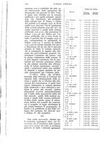 giornale/UM10003065/1932/unico/00000648
