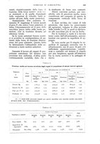 giornale/UM10003065/1932/unico/00000683