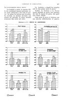 giornale/UM10003065/1932/unico/00000691