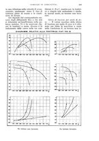 giornale/UM10003065/1932/unico/00000693