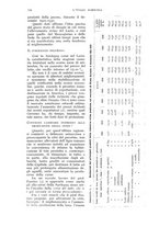 giornale/UM10003065/1932/unico/00000762