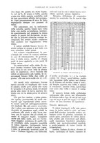 giornale/UM10003065/1932/unico/00000781