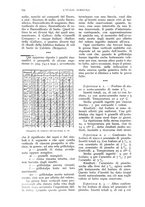 giornale/UM10003065/1932/unico/00000782