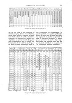 giornale/UM10003065/1932/unico/00000785