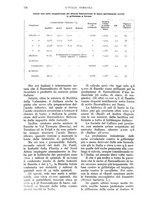 giornale/UM10003065/1932/unico/00000794