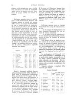 giornale/UM10003065/1932/unico/00000842