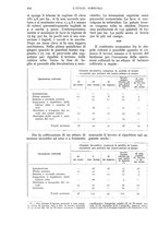 giornale/UM10003065/1932/unico/00000862