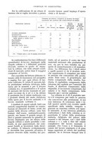 giornale/UM10003065/1932/unico/00000863