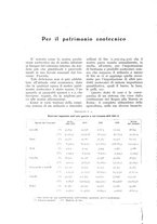 giornale/UM10003065/1932/unico/00000942