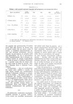 giornale/UM10003065/1932/unico/00000943