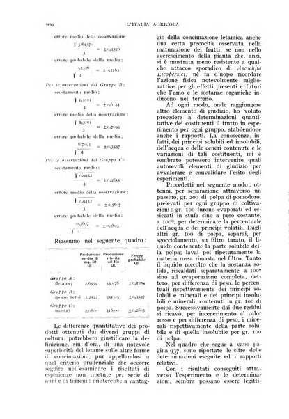 L'Italia agricola