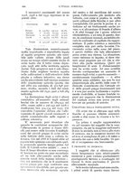 giornale/UM10003065/1932/unico/00001040