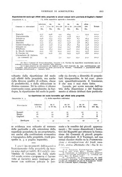 L'Italia agricola