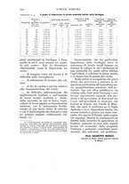 giornale/UM10003065/1932/unico/00001068