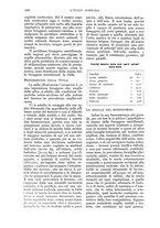 giornale/UM10003065/1932/unico/00001116