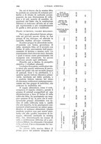 giornale/UM10003065/1932/unico/00001120