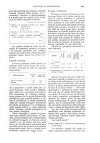 giornale/UM10003065/1932/unico/00001125