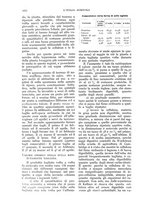 giornale/UM10003065/1932/unico/00001128