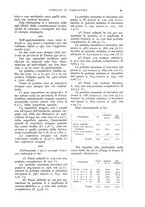 giornale/UM10003065/1933/unico/00000053