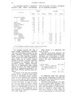 giornale/UM10003065/1933/unico/00000072