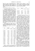 giornale/UM10003065/1933/unico/00000073