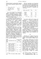 giornale/UM10003065/1933/unico/00000156