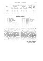 giornale/UM10003065/1933/unico/00000159