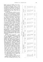 giornale/UM10003065/1933/unico/00000171