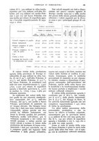 giornale/UM10003065/1933/unico/00000173