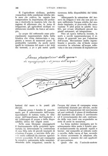 L'Italia agricola