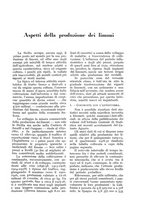 giornale/UM10003065/1933/unico/00000305