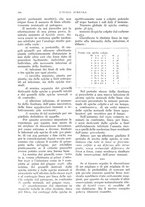 giornale/UM10003065/1933/unico/00000420