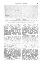 giornale/UM10003065/1933/unico/00000427