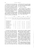 giornale/UM10003065/1933/unico/00000472