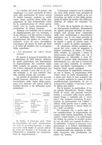 giornale/UM10003065/1933/unico/00000492