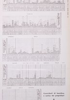 giornale/UM10003065/1933/unico/00000503