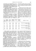 giornale/UM10003065/1933/unico/00000545