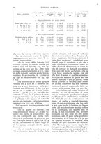 giornale/UM10003065/1933/unico/00000728