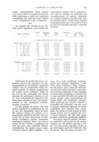 giornale/UM10003065/1933/unico/00000729