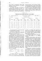 giornale/UM10003065/1933/unico/00000738