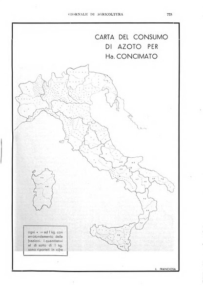 L'Italia agricola