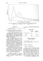 giornale/UM10003065/1933/unico/00000888