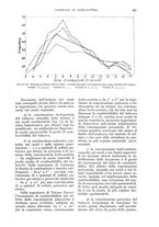 giornale/UM10003065/1933/unico/00000891