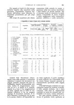 giornale/UM10003065/1933/unico/00000967