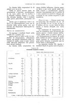 giornale/UM10003065/1933/unico/00001007