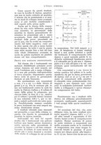 giornale/UM10003065/1933/unico/00001008