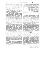 giornale/UM10003065/1933/unico/00001052