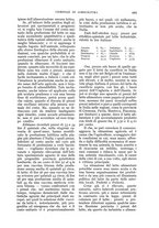 giornale/UM10003065/1933/unico/00001147